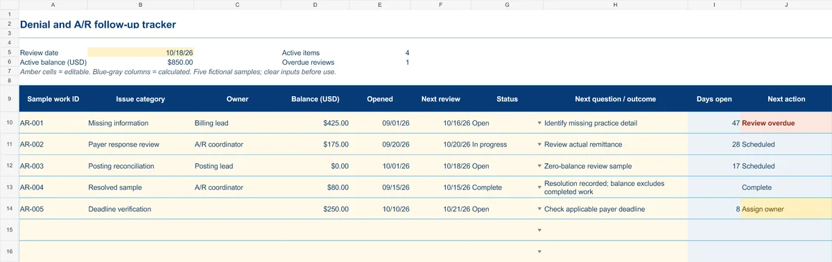Preview of the denial & a/r follow-up tracker showing fictional task rows and calculated next actions
